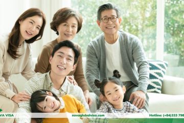 có nên định cư úc (1)