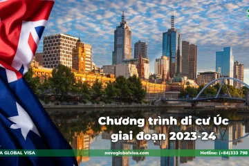 di cư úc 2023 2024 chỉ tiêu visa