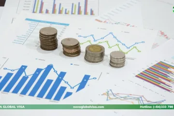 chứng minh tài chính để du học-min