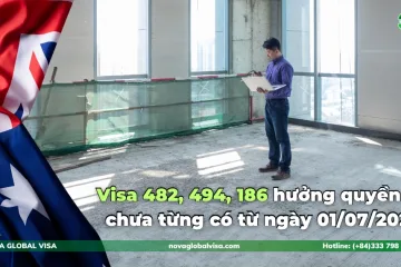 visa 482 494 186 thay đổi 786453621