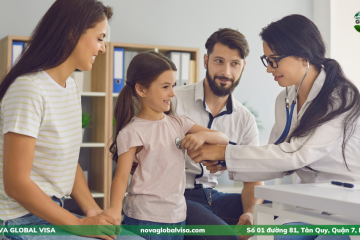Bảo hiểm y tế cho sinh viên du học Úc (OSHC)
