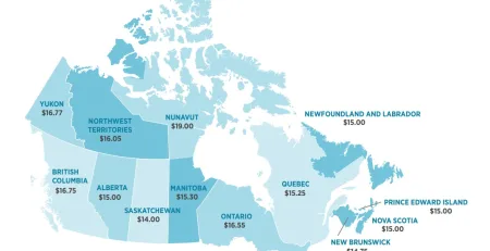 Mức lương tối thiểu hiện tại trên khắp Canada 2024