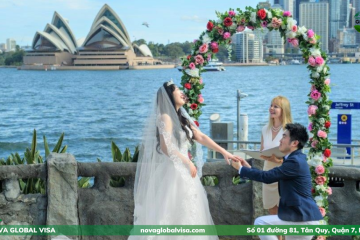 Building a Future Together: A Guide to the Australian Partner Visa (Subclass 820/801)